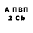 Бутират GHB Gercogy G